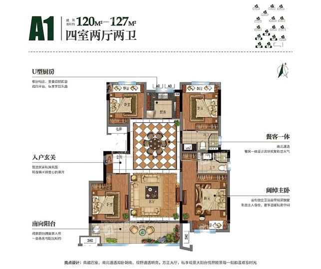 新房 临泉县 临泉华安城公园里 临泉华安城公园里:户型图 查看大图 a1