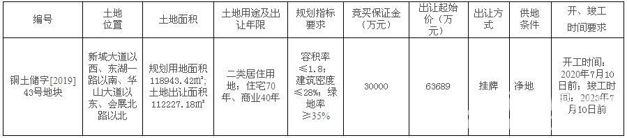 QQ截图20191212094652