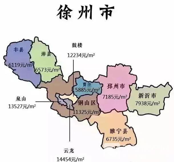 2020年徐州四月房价地图已出炉,赶紧一睹为快!