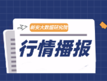 行情播报