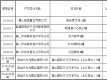 新安关注