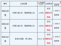 新安关注