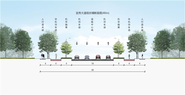 城市主干道,本次设计改造双向四车道为双向八车道,横断面形式为2m人行