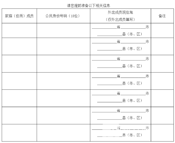 人口普查本户专属二维码_人口普查二维码图(3)