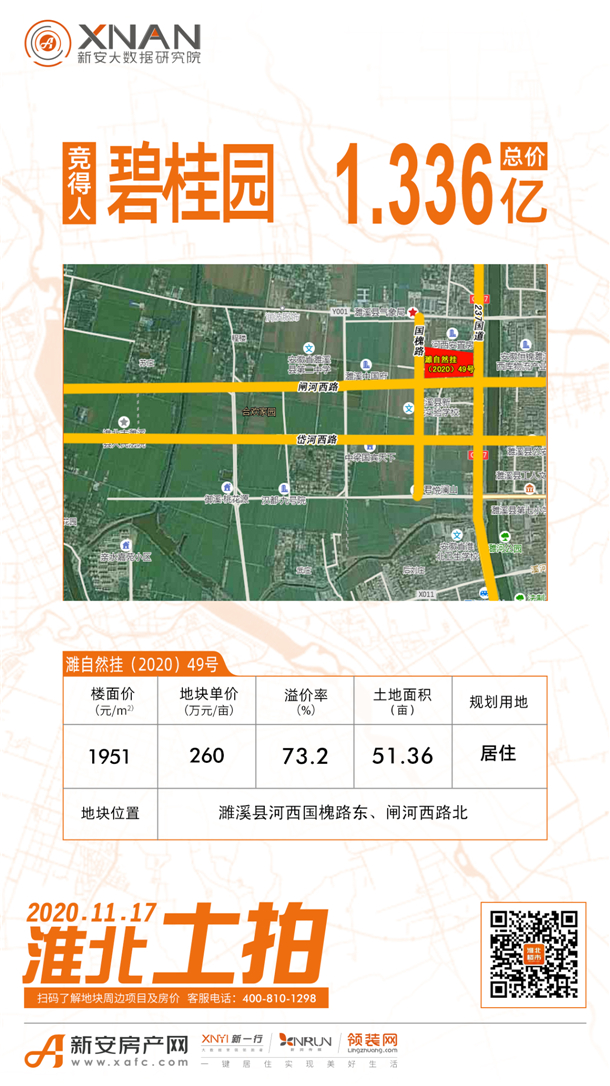 碧桂园第四子落户濉溪河西 260万/亩竞得51.36亩居住用地