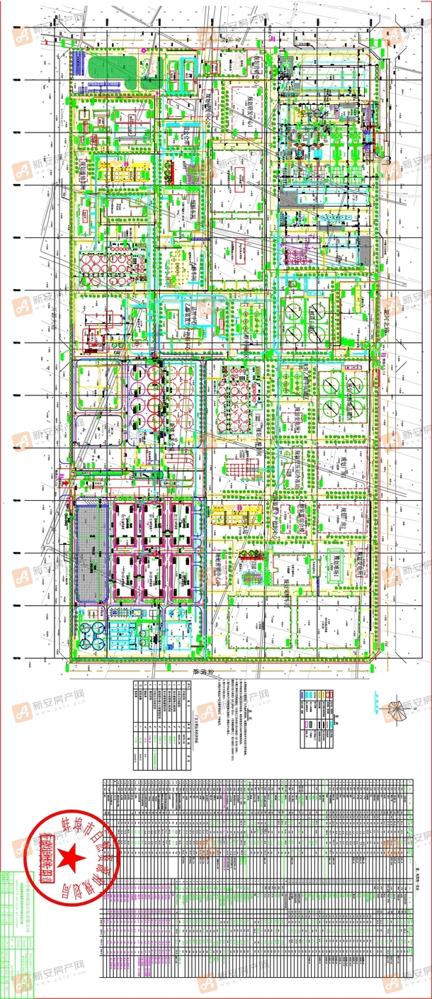 蚌埠城南3盘新领预售证 两处工业用地规划公示出炉