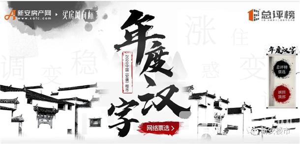 2020年安徽楼市年度汉字票选开启 哪个字最能代表?