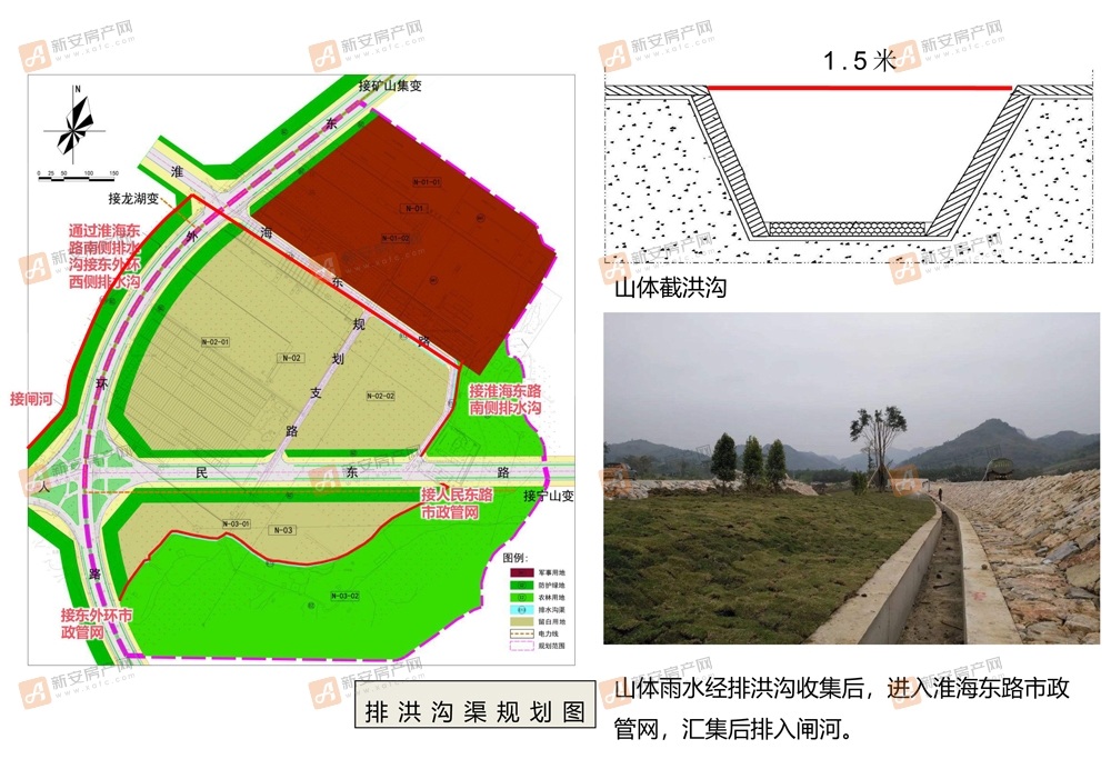 淮北市人民东路南山片区控制性详细规划及排洪分区规划