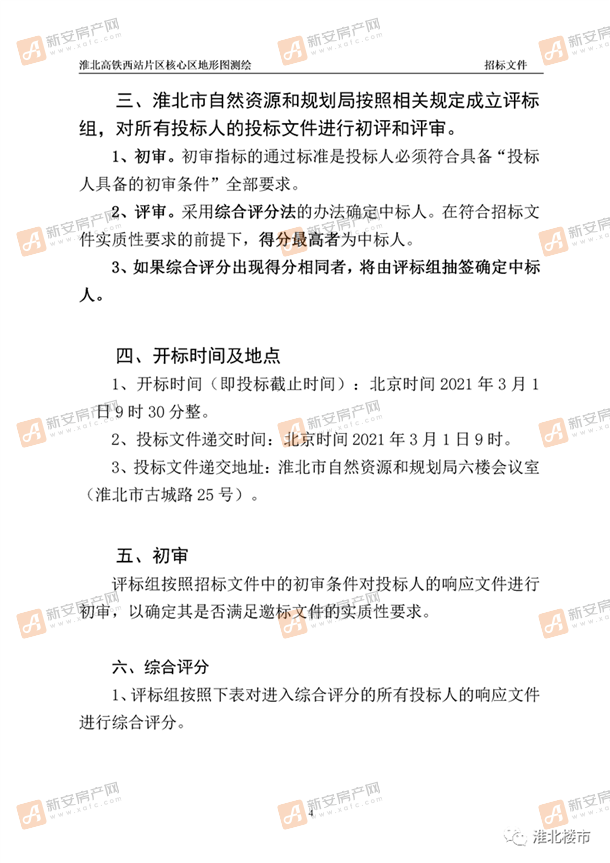 淮北高铁西站片区核心区地形图测绘招标公告