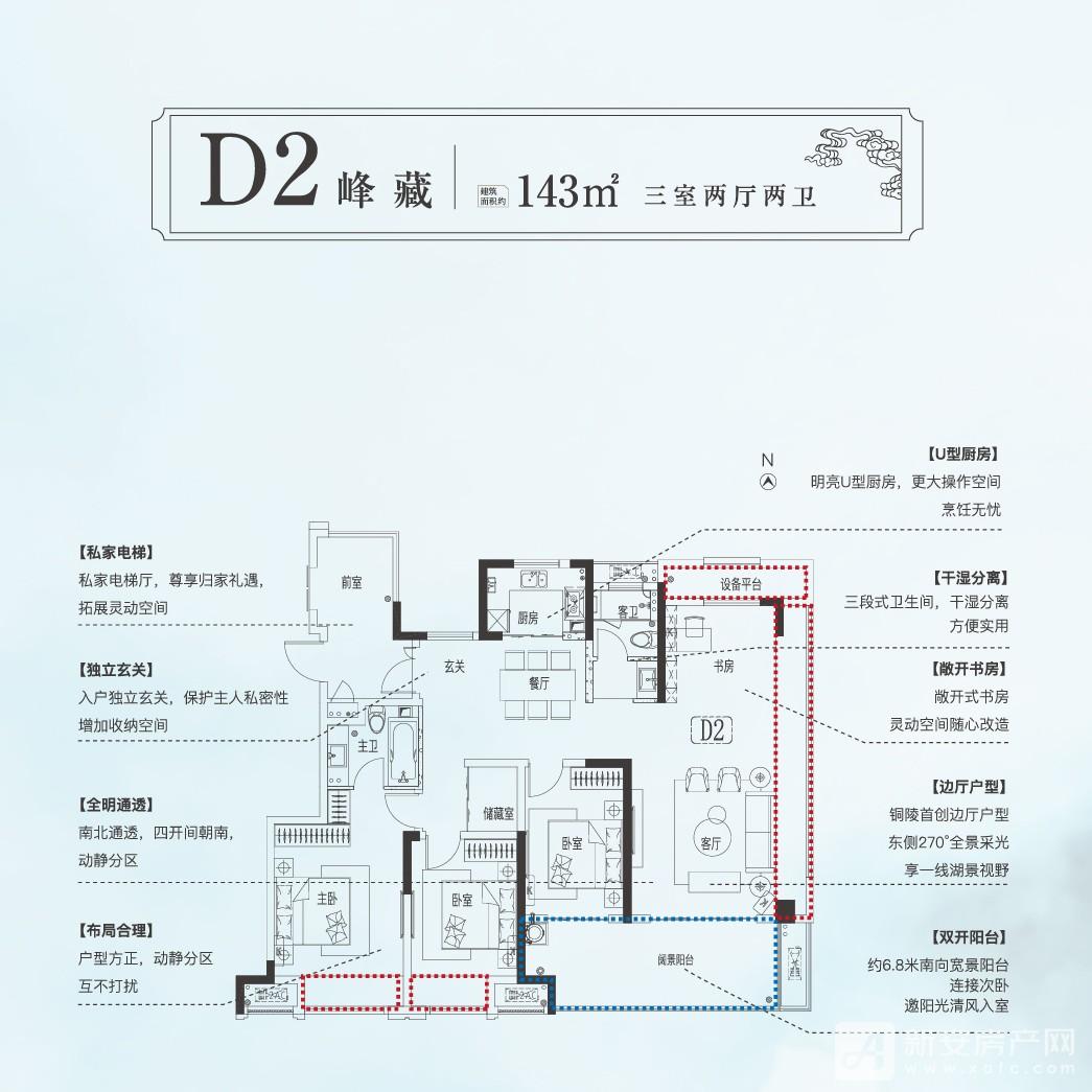D2峰藏