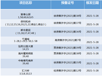 新房导购