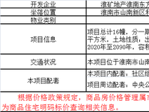 楼市快报