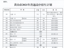 楼市快报