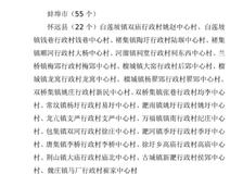 楼市快报