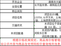 楼市快报