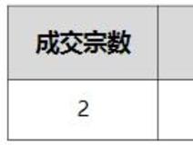 新安关注