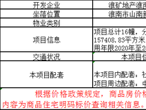 楼市快报