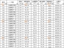 新安快讯