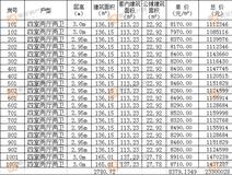 新安快讯