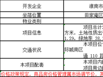 楼市快报