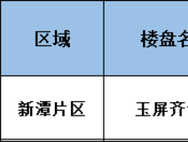 新房导购