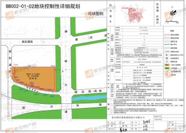 高新区约5348亩工业用地控制性详细规划方批前公示