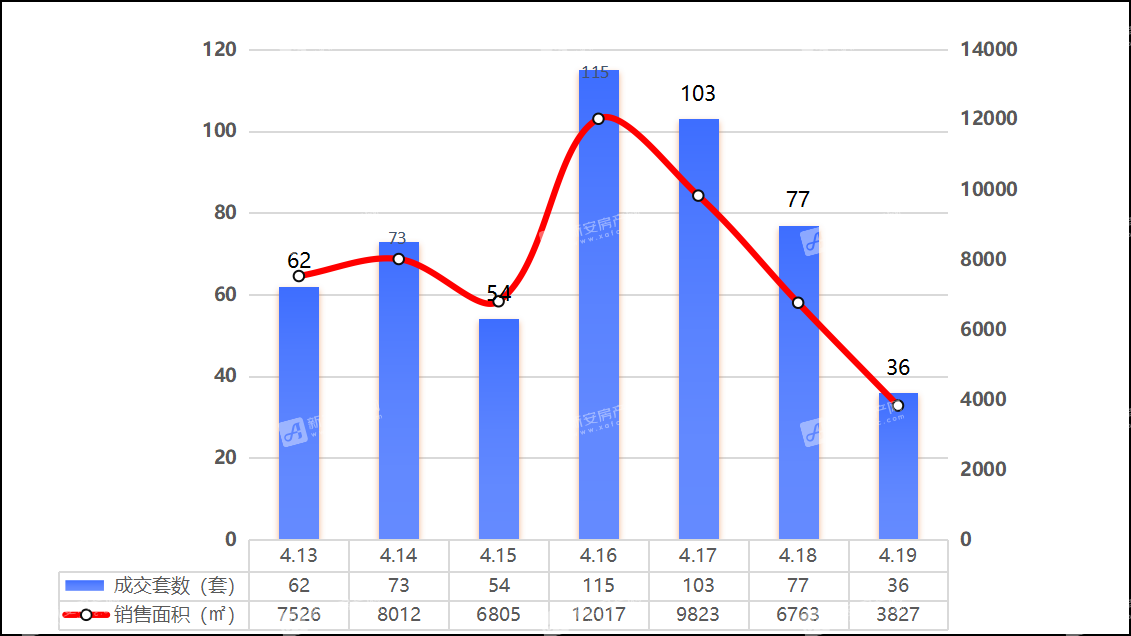 2021芜湖市鸠江区人均gdp_深圳广州 退步 ,无锡南京赶超,江苏的 胜利(3)