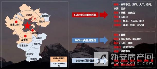 2020年河北各市户籍人口_河北人口密度图(2)