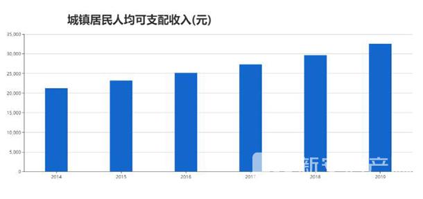 泾县人口有多少_泾县有多少人 官方最新数据发布