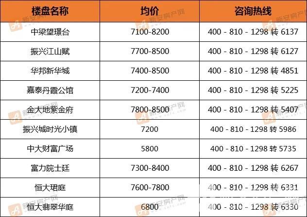 六安市裕安区2020年gdp_六安市裕安区2020年度选调教师230人公告(2)