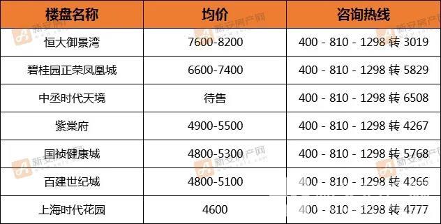 六安市裕安区2020年gdp_六安市裕安区2020年度选调教师230人公告(2)