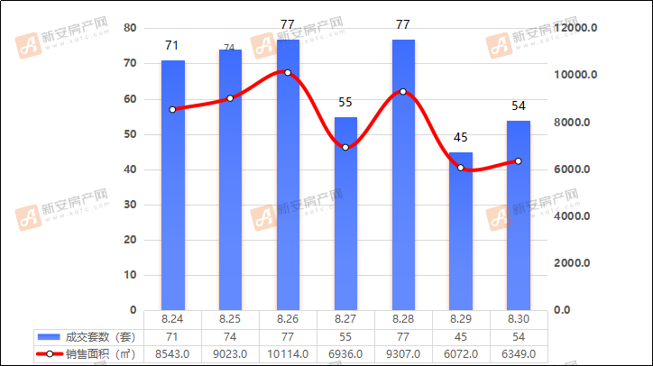 2021芜湖市鸠江区人均gdp_深圳广州 退步 ,无锡南京赶超,江苏的 胜利(3)