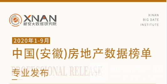 2020一季度安徽城市_武术之城沧州市的2020年前三季度GDP出炉,追上芜湖还需多久?