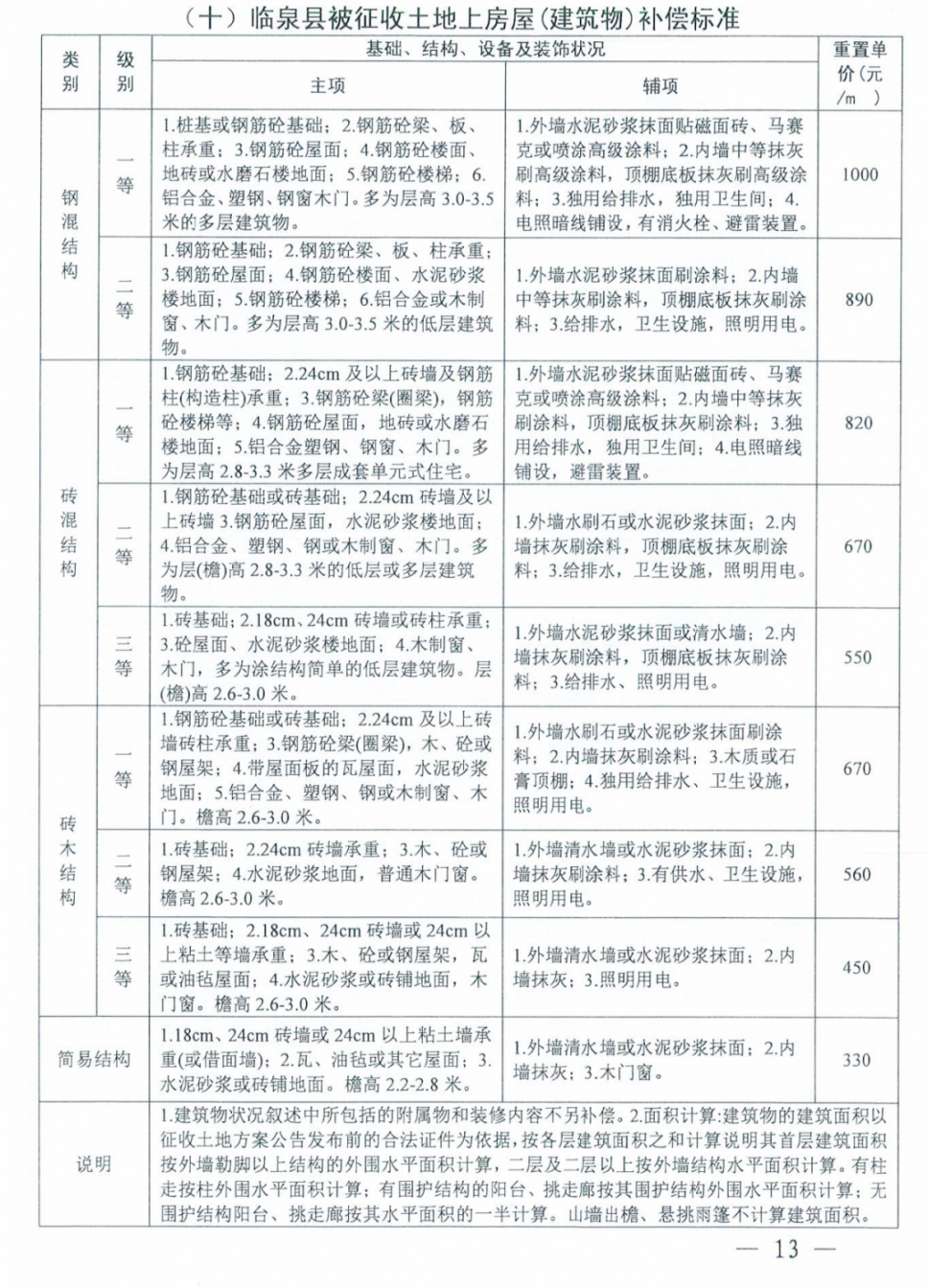 临泉县2021人口有多少_中国人口最多的5个县 人口均超百万,有你家乡吗