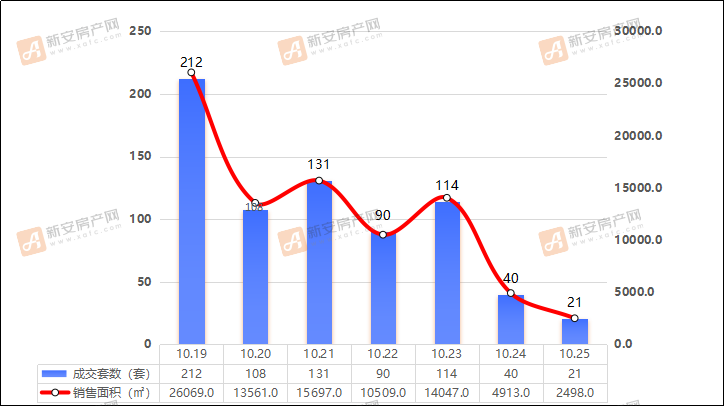 2021芜湖市鸠江区人均gdp_深圳广州 退步 ,无锡南京赶超,江苏的 胜利(3)