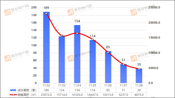 2021芜湖市鸠江区人均gdp_深圳广州 退步 ,无锡南京赶超,江苏的 胜利(3)