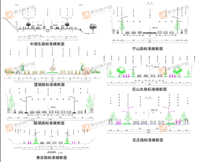 东部新城区道路规划公示