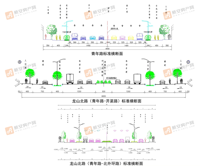 杜集区道路规划公示