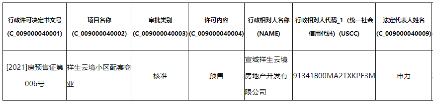 360截图20210201094007989