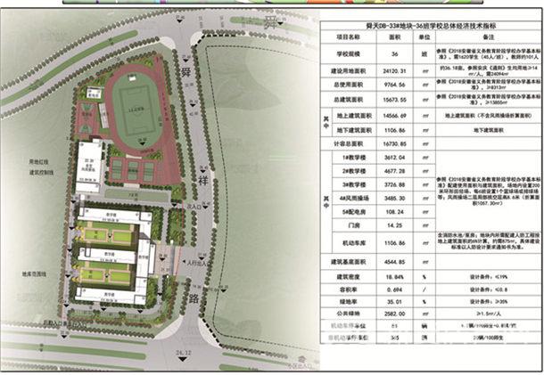 安庆北部新城学校规划图片