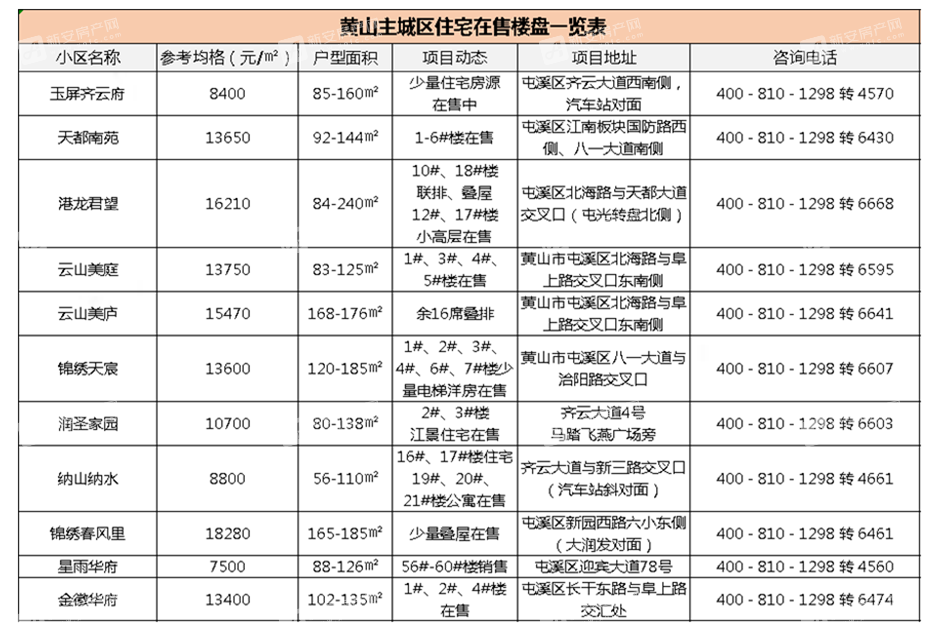 QQ截图20210318171313