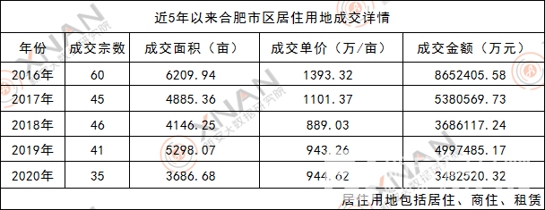 QQ图片20210324162823