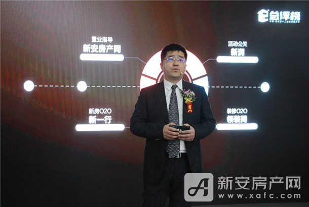新安房产网董事长李平发表演讲