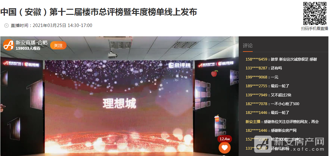 理想城安徽楼市总评榜