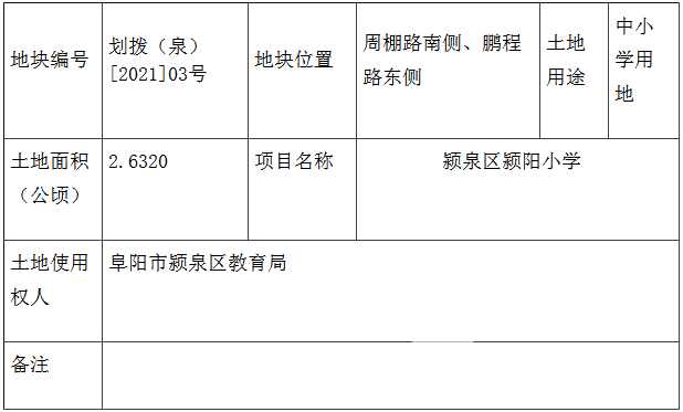 颍泉区教育局（颍阳小学）项目