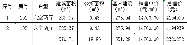 双清院子A2#备案