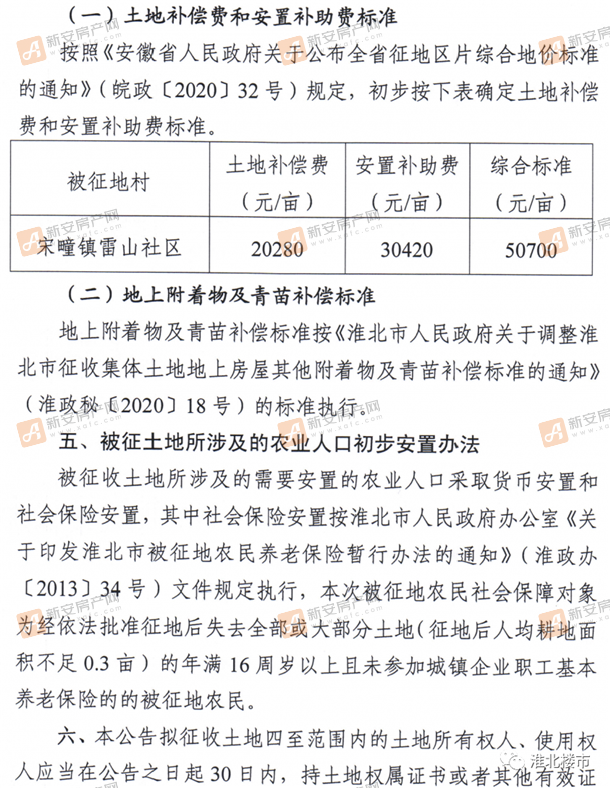 烈山区人民政府拟征收土地补偿安置方案的公告