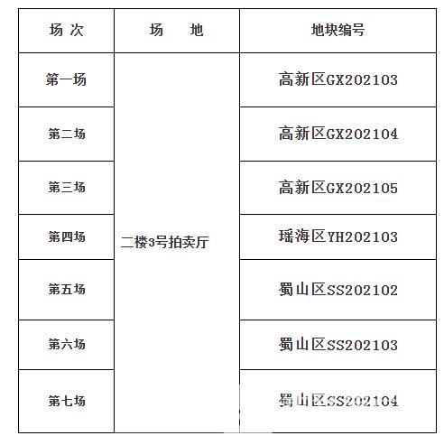 QQ截图20210429103620