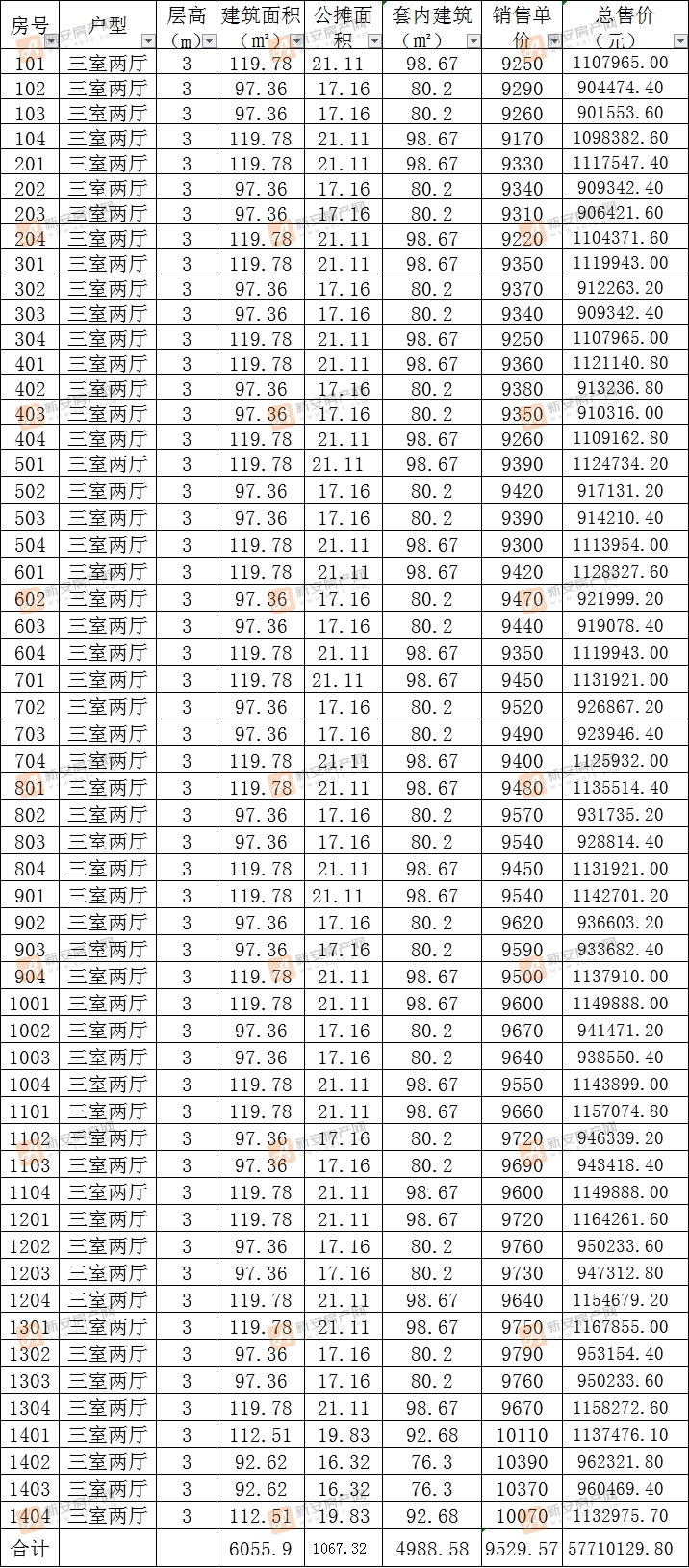 新华学府庄园12#备案