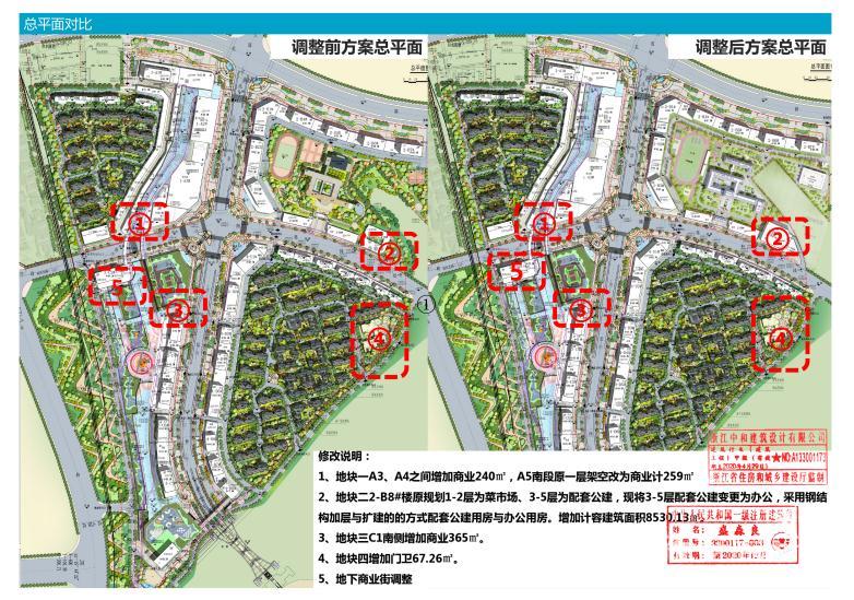 北斗星城调正前后总平面图.jpg